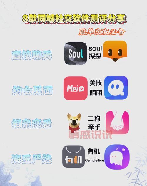 滕州同城交友软件怎么用?快速脱单看这里!