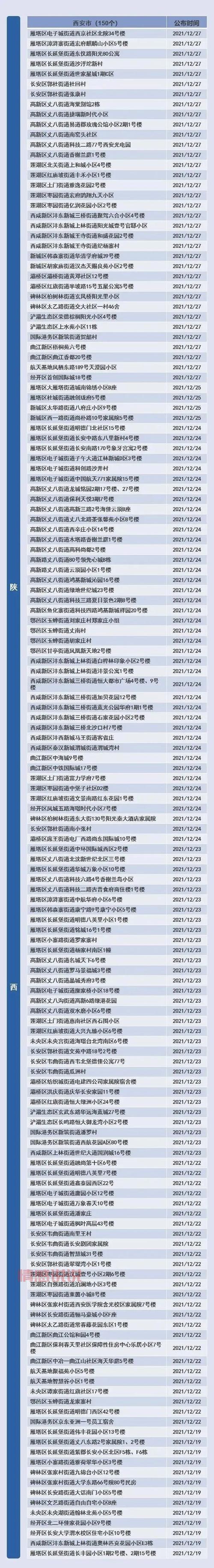 深圳市社会保险基金管理局网站打不开?戳这解决!