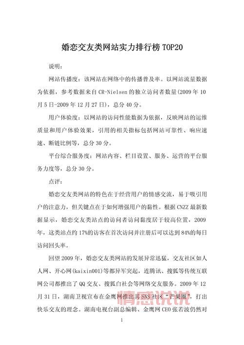 中老年婚恋网站下载量排行，看看大家都用哪个？