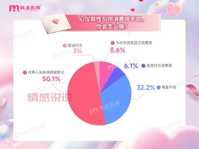 湖南中老年婚恋网怎么选？这几个方面要注意！