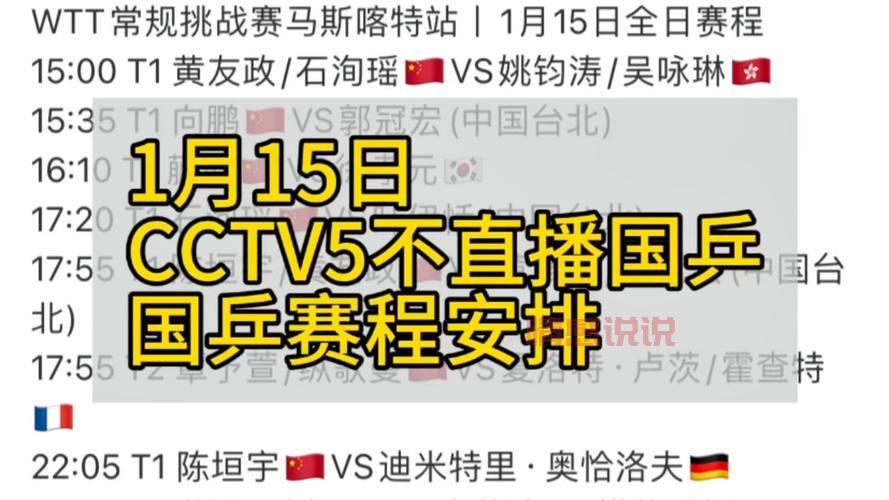 错过乒乓球比赛直播？别担心，这里可以看回放！