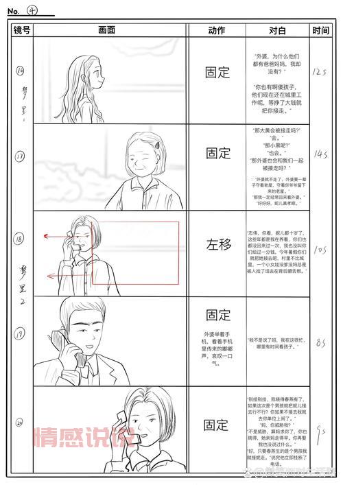 一对一聊天脚本如何设计？超详细步骤教会你！