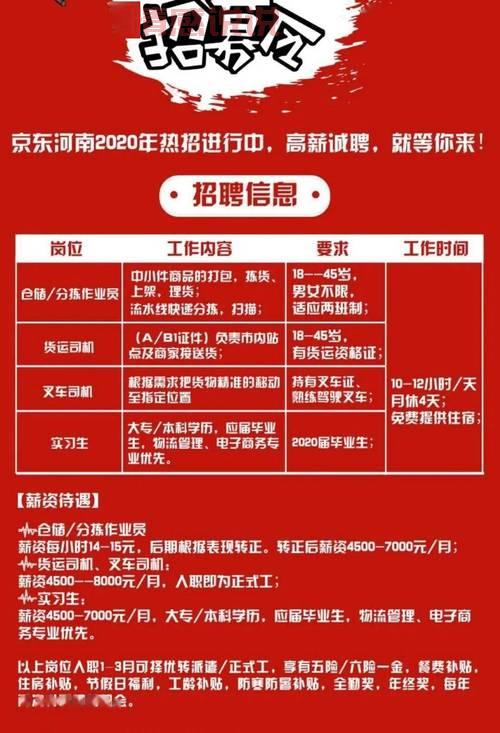 深圳京东招聘网最新招聘信息，这些岗位很抢手！