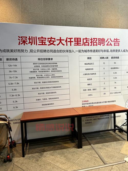 深圳互联网公司都在招哪些人?最新招聘信息一览!