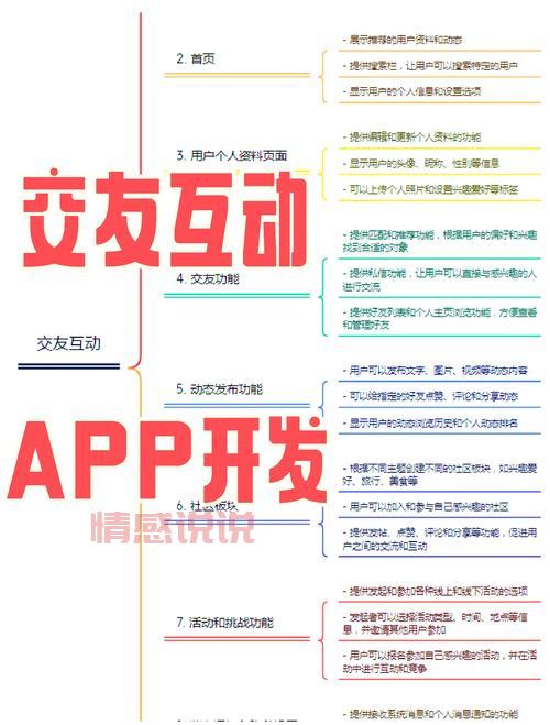 东营附近交友攻略:快速认识新朋友的实用技巧!