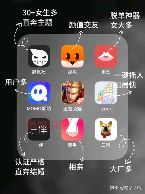 想知道fq交友俱乐部在哪?手把手教你快速找到组织!