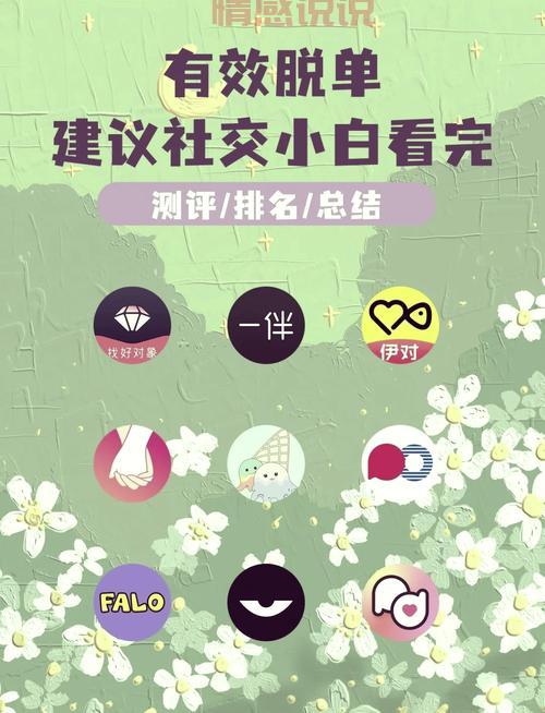 还在为单身烦恼?国际交友平台在线等你来!