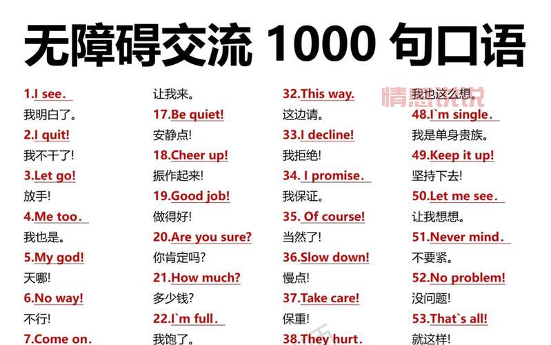 和外国人交流的平台哪个好？这几个让你告别哑巴外语！