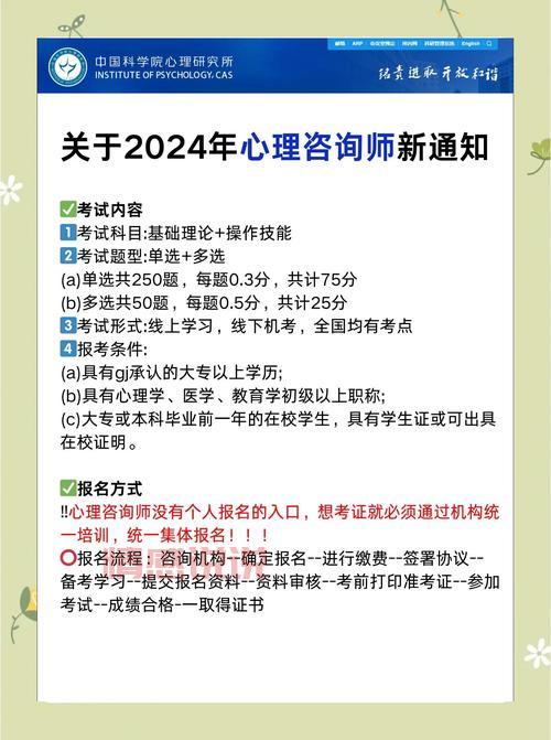 中国心理咨询师网如何选择?避坑指南看这里!