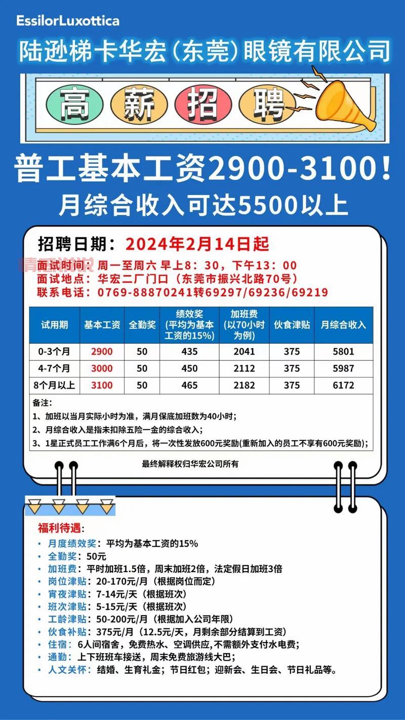 深圳招聘网光明区,高薪工作火热招聘中!