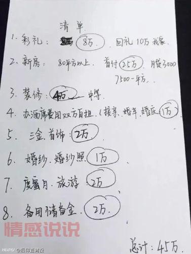 加盟佛山征婚网要多少钱?费用清单看这里!