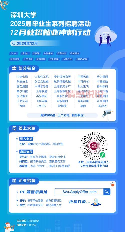 深圳招聘网最新招聘信息公告,找工作就上这个网!