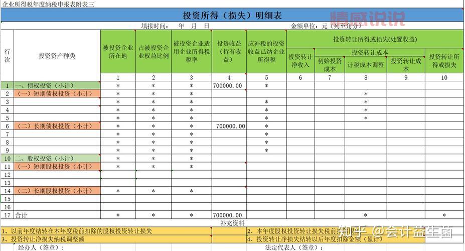 江山市婚姻介绍所怎么收费？这份价目表请收好！