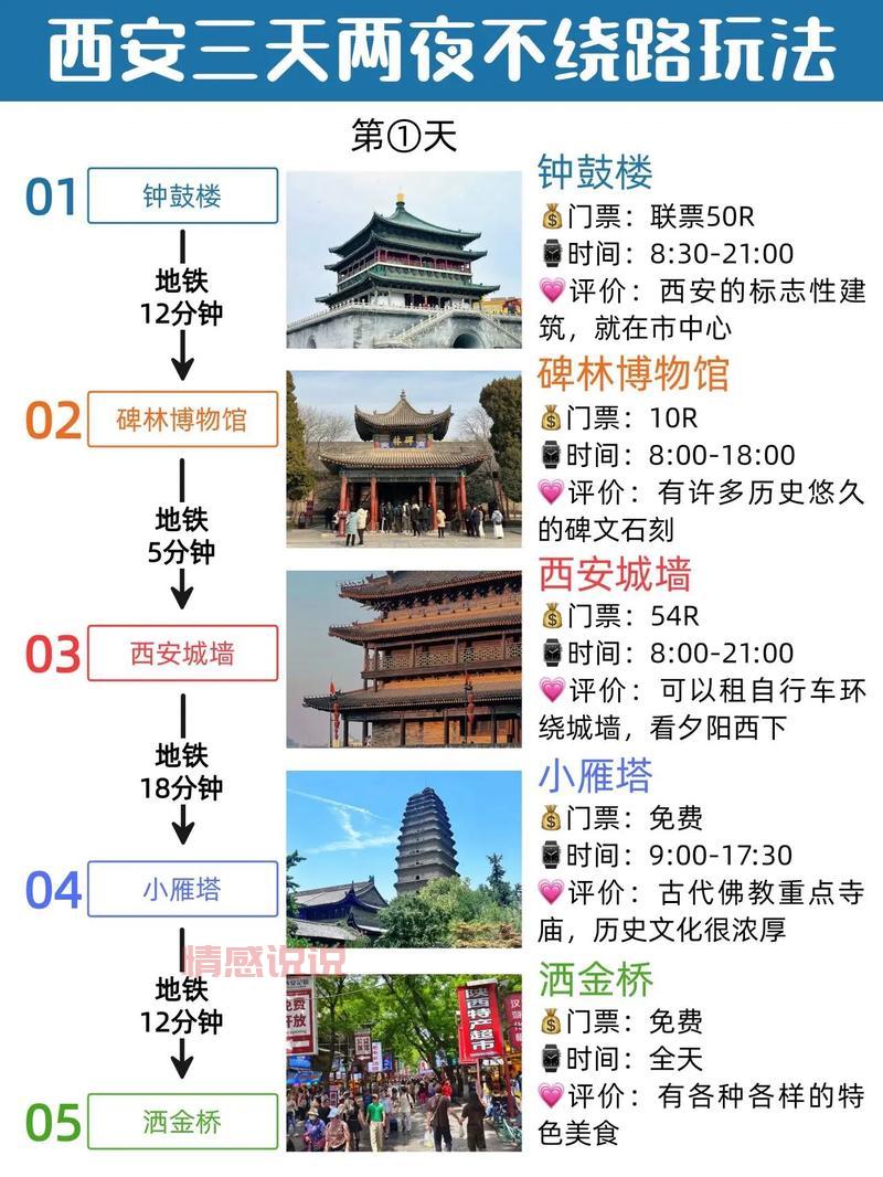 西安旅游私人导游怎么找？哪种私人导游才可靠？