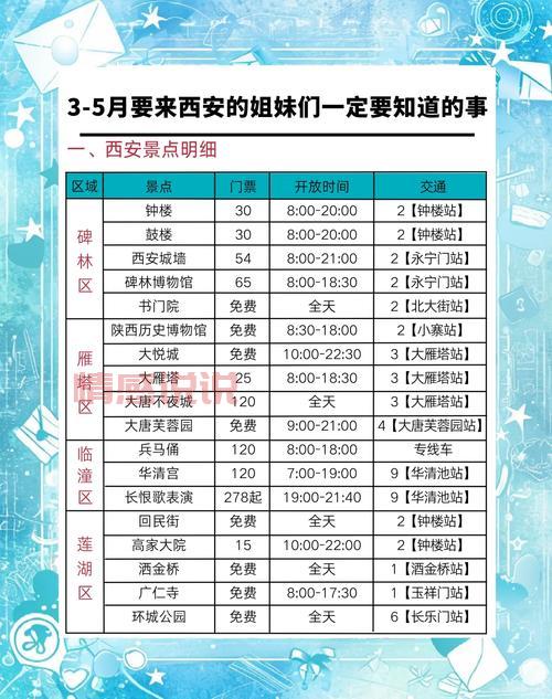 想找西安单身女士电话?这篇攻略帮你快速脱单!