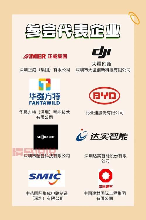 深圳招聘网动漫专业更新啦！一大波好工作来袭！