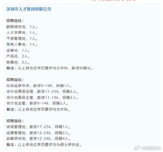 深圳招聘网公司怎么选？这几个技巧要知道！