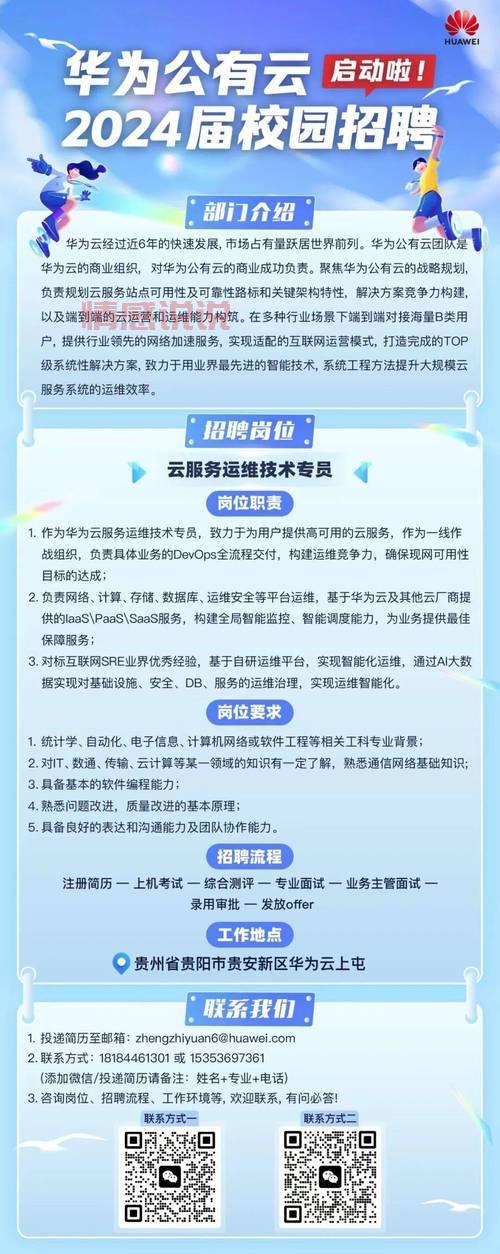 华为在深圳招人啦！深圳招聘网最新招聘信息速递！