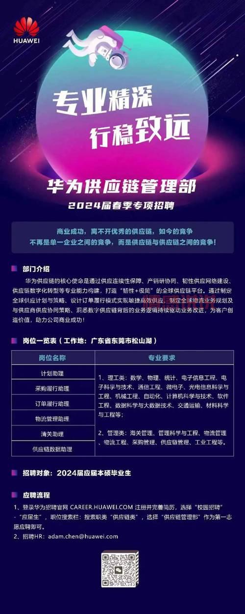 华为在深圳招人啦！深圳招聘网最新招聘信息速递！