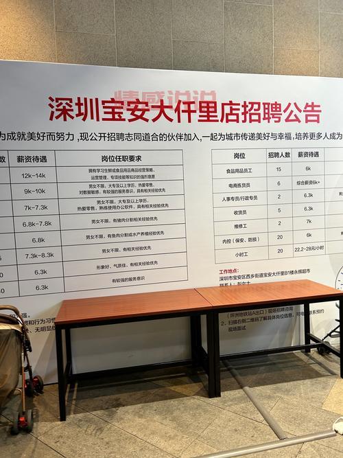 深圳招聘网站官网哪个靠谱？本地人推荐这几个！