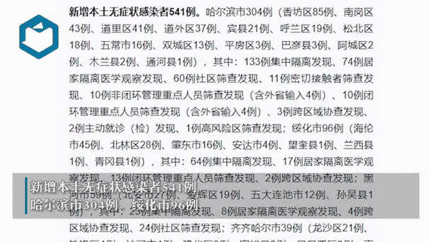 黑龙江依兰县发现疫情,最新消息来了!