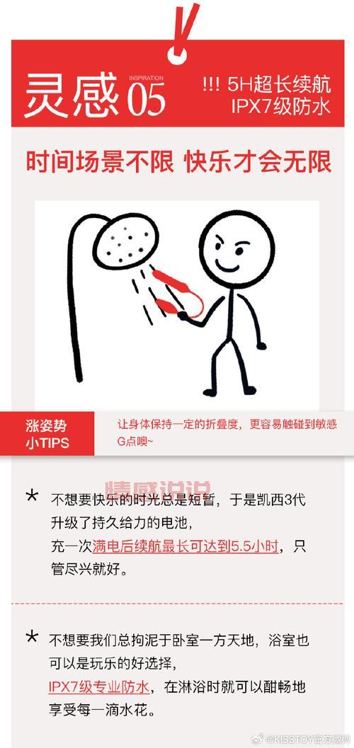 字母圈怎么玩？这几个常见的玩法新手入门必看！