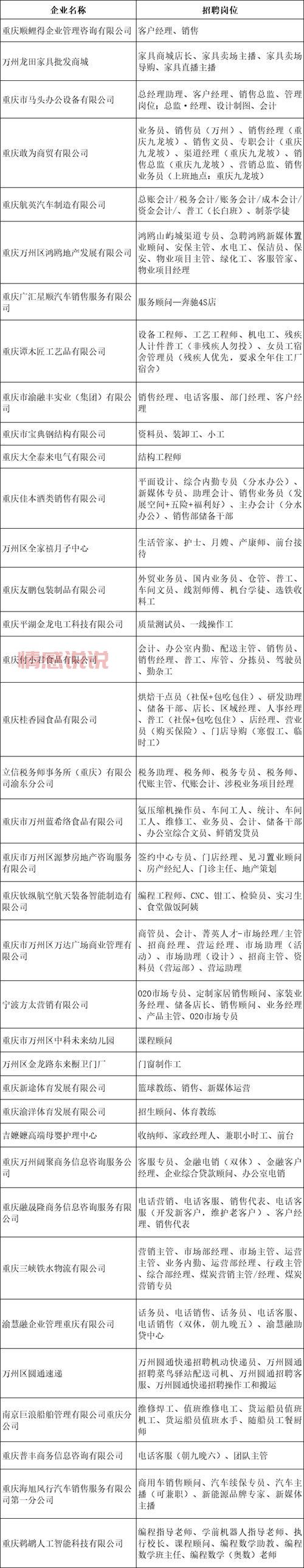 深圳招聘网络销售专员,这份实用求职攻略请收好!