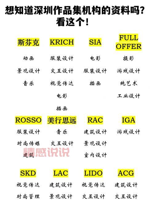 深圳招聘网jjr靠谱吗？内行人告诉你如何避坑！