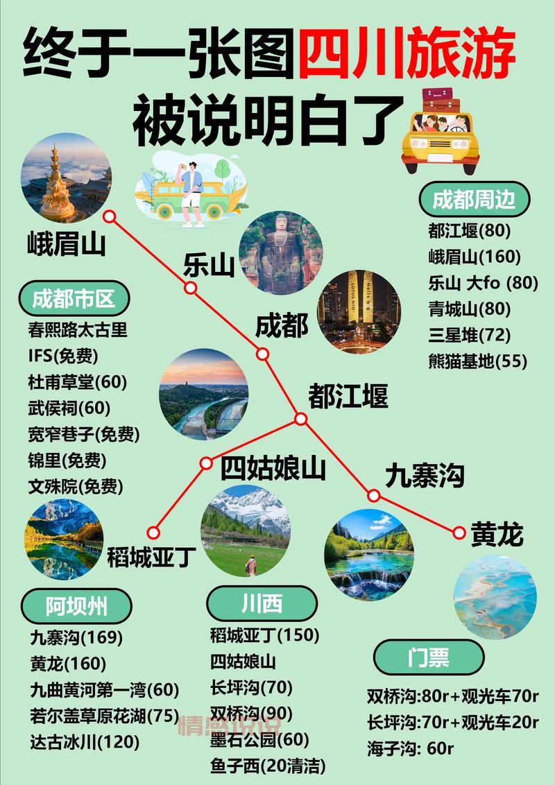 想找四川同志第一门户导航？这里有详细攻略！