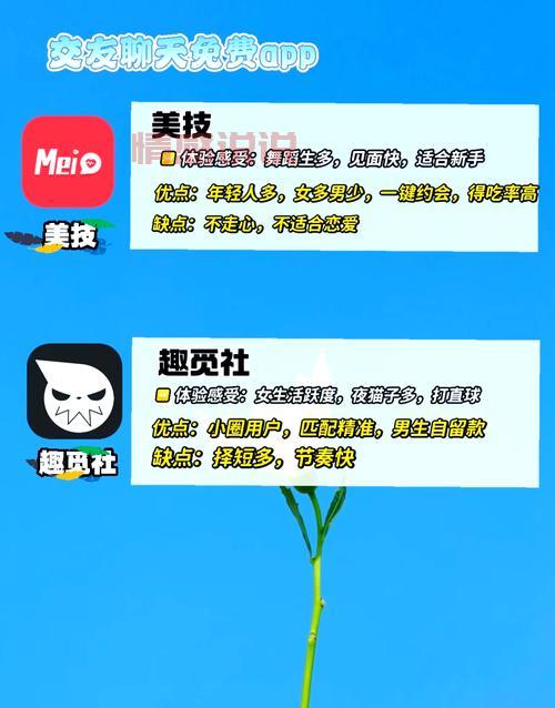 想找免费同城交友哪个好?这篇真实使用测评告诉你!