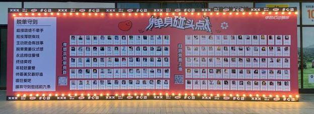 查看你妳婚恋网男士征婚信息，掌握这几点提高脱单效率！