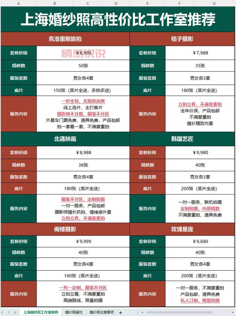 加入世纪佳缘婚介费用多少？这份价格参考帮你做决定！