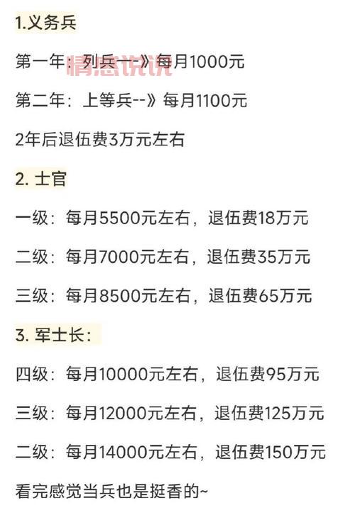 想知道八一军婚网会员多少钱？一篇看懂值不值得！