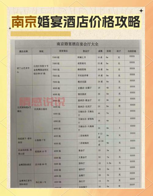 南京哪里有征婚平台成功率比较高?看看大家的真实反馈!