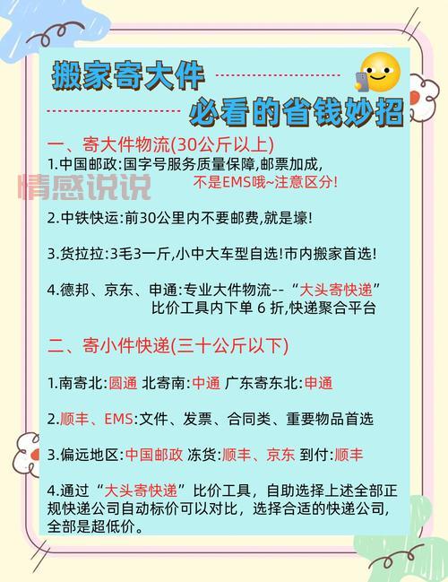闪送怎么下单寄东西最快？内含下单流程和省时小技巧。