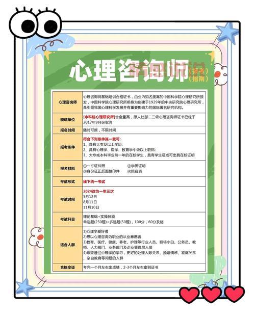 想当心理咨询师需要哪些条件?新手小白看这篇就够了!