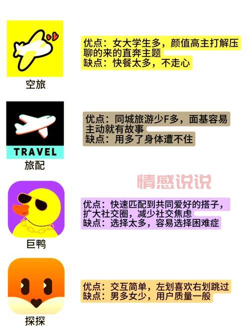 如何选择单身群app简介？这份指南教你辨别靠谱的交友平台。