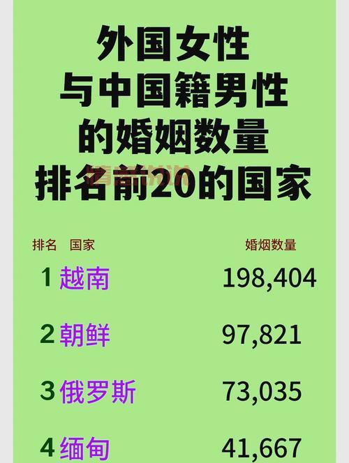 全球婚恋网站排名哪个好？看看这份最新榜单就知道了！