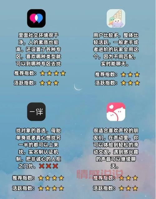 珠海聊天平台有哪些？这几款APP真实靠谱！