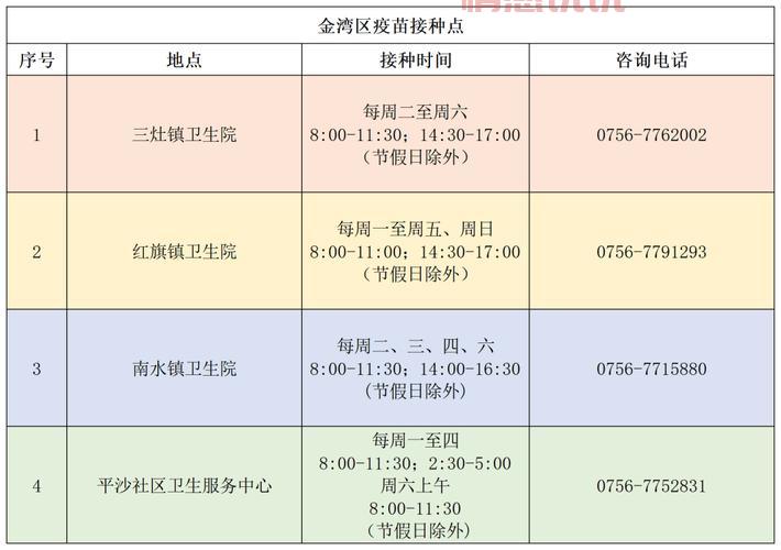 中山民众疫情通报:今天新增多少例感染者?