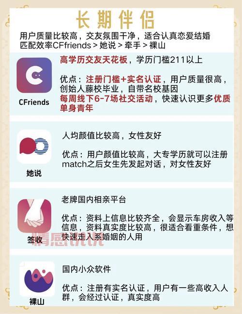 平度单身交友群靠谱吗?老用户告诉你怎么分辨真假群!