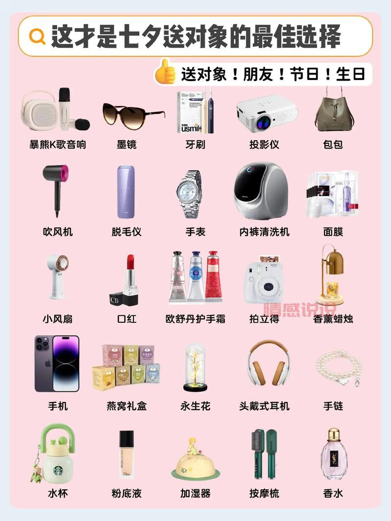 还在想情人节送女友什么花？这份清单拿走不谢！