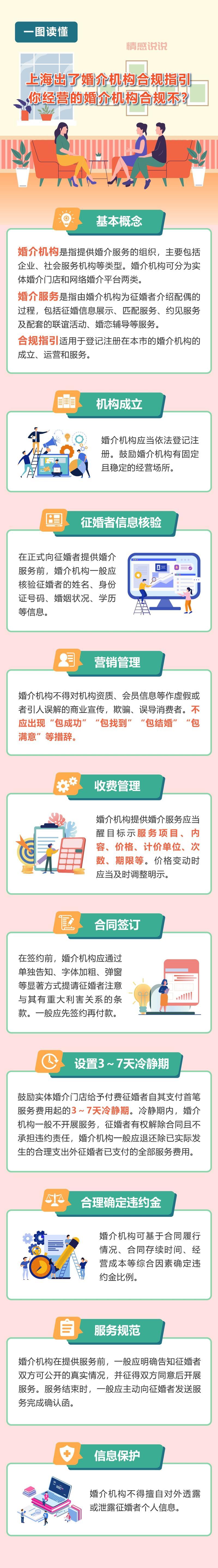 二婚征婚网怎么收费?对比多家平台不吃亏!
