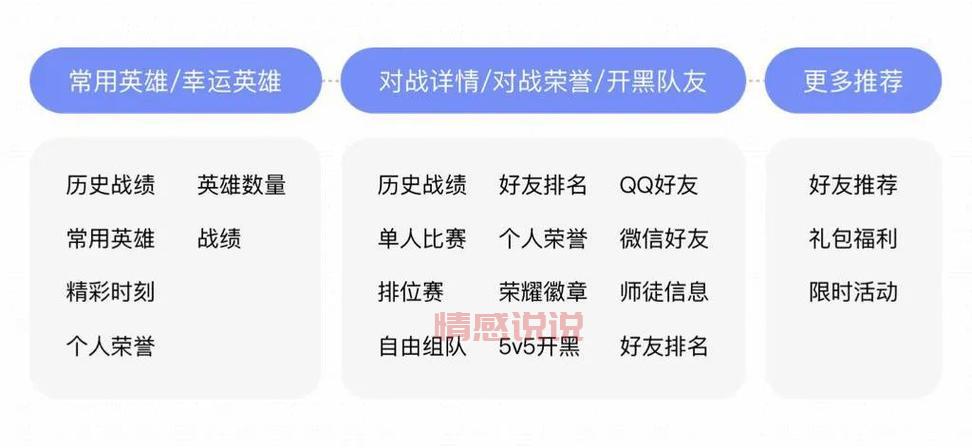 优质资源群qq号:高质量资源,等你来探索!