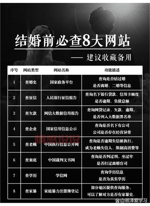 镇江二婚网站哪个靠谱？本地人都在用的平台推荐！