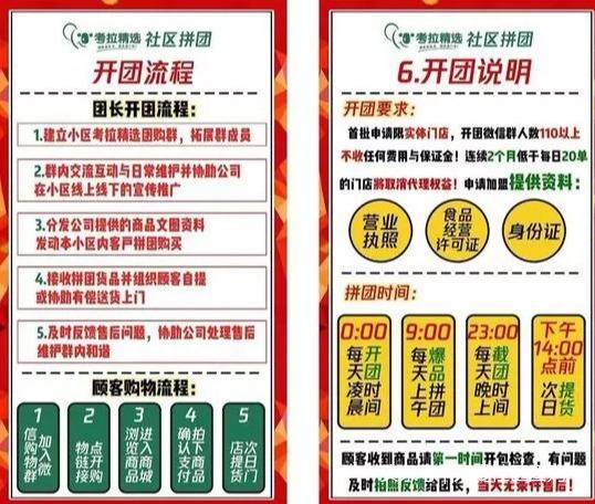 大冒险朋友圈惩罚文案(有什么好看的关于养成腹黑类的小说)